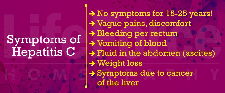 Symptoms of hepatitis C